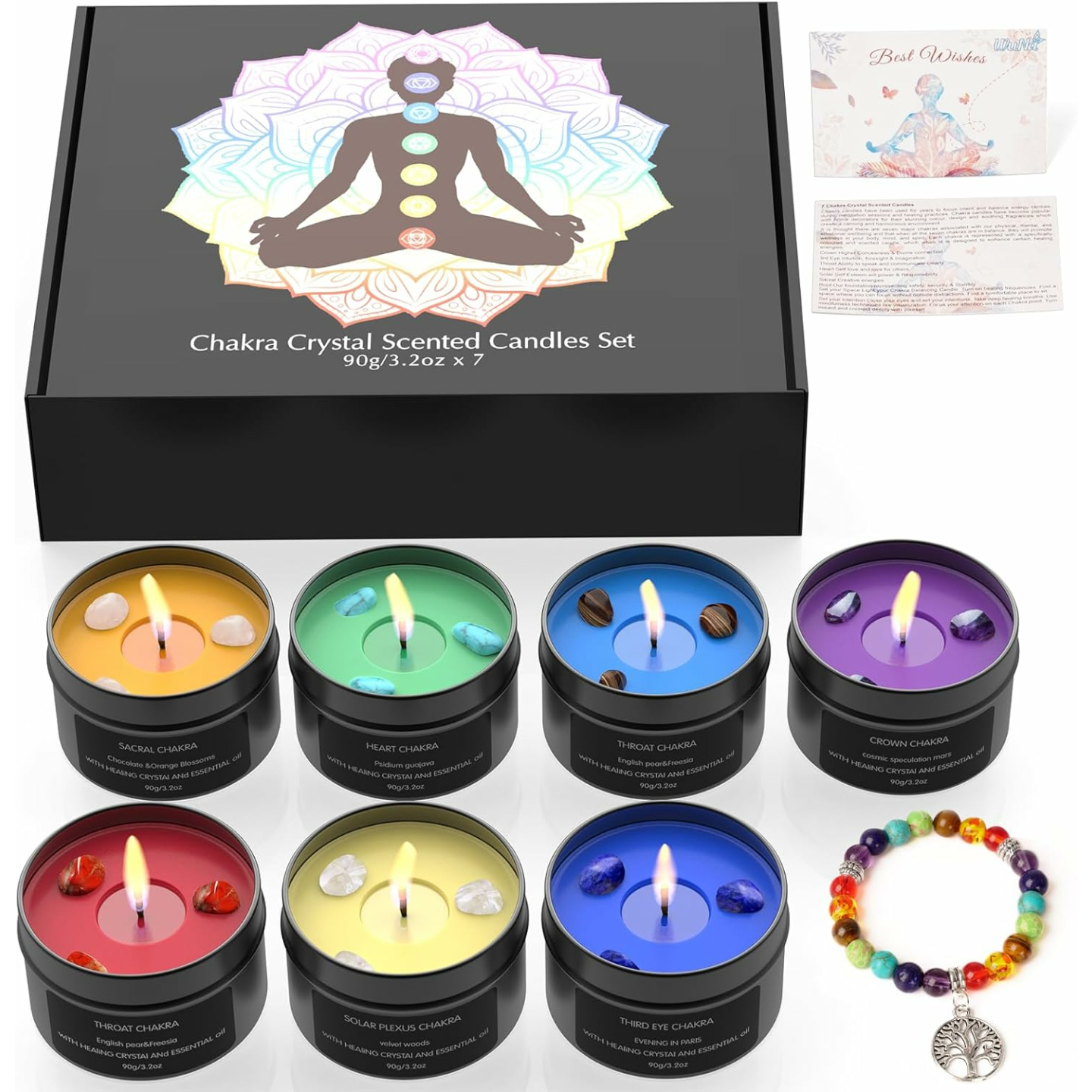 Chakra Candles Set for Meditation & Positive Energy