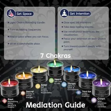 Chakra Candles Set for Meditation & Positive Energy