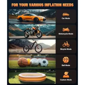 Tire Inflator Portable Air Compressor, 150PSI Portable Air Pump for Car Tires, Faster Air inflator Tire Pump with Digital Pressure Gauge LED Light for Car, Motorcycle, Bicycle, Balls