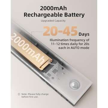 EZVALO Under Cabinet Lights, 62 LED Rechargeable Battery Operated Motion Sensor Light Indoor 3 Color Temps, Wireless Closet Lights Under Counter Lights for Kitchen 6 Pack