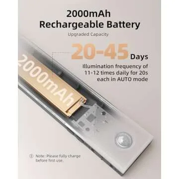 EZVALO Under Cabinet Lights, 62 LED Rechargeable Battery Operated Motion Sensor Light Indoor 3 Color Temps, Wireless Closet Lights Under Counter Lights for Kitchen 6 Pack