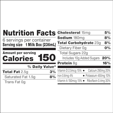 Horizon Organic Shelf Stable 1% Lowfat DHA Omega-3 Chocolate Milk Boxes, 8 fl oz, 6 Count (Pack of 3...