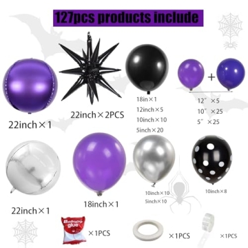 Stylish Balloon Kit for Birthdays and Celebrations 127Pcs
