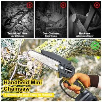 Mini Chainsaw Cordless 6 Inch - Efficient Lightweight Cutting