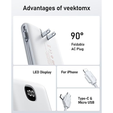 VEEKTOMX Portable Charger with Built in Cables 10000mAh, Power Bank for iPhone with Wall Plug, Travel Essential Fast Charging USB C Slim External Battery Pack for iPhone16/15/14, Samsung, iPad, etc