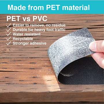 LifeGrip Anti Slip Traction Treads (12-Pack) - Safe & Durable