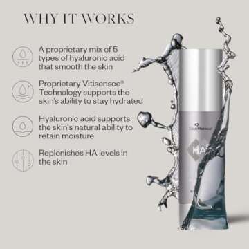 SkinMedica HA5 Rejuvenating Hydrator Hyaluronic Acid Serum for Face with Five Types of Hyaluronic Acid that Smooth Fine Lines and Wrinkles, For All Skin Types, 2 Oz
