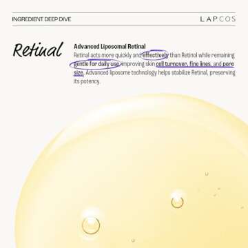 LAPCOS Retinal Resurfacing Mask - Youthful, Radiant Skin