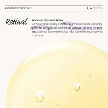LAPCOS Retinal Resurfacing Mask - Youthful, Radiant Skin