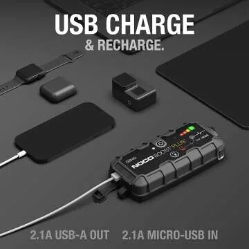 NOCO Boost Plus GB40: 1000 Amp Jump Starter