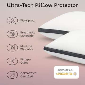 Coop Original Pillow, Protector & Pillowcase Queen Bundle, Set Includes (1) Original Loft Pillow, (1) Coolside Pillowcase & (2) UltraTech Waterproof Pillow Protectors