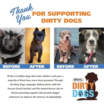 Wahl Deluxe Pro Series Cordless Clipper Kit for Home Grooming