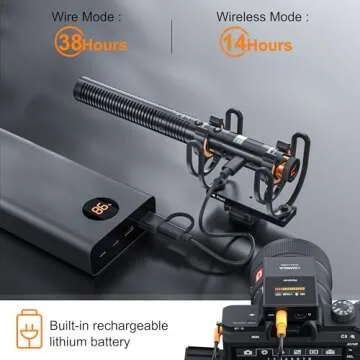 COMICA VM30 Shotgun Microphone, with Wireless Modes, USB C Digital Output, 75/150Hz, Super-Cardioid Universal Camera Microphone for Filmmakers, Vloggers - Wireless Mic for Camera, Smartphone, and PC