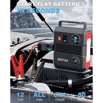 BRPOM Car Jump Starter with Air Compressor, 150PSI 6000A Peak 24000mah (Up to All Gas or 8.0L Diesel...