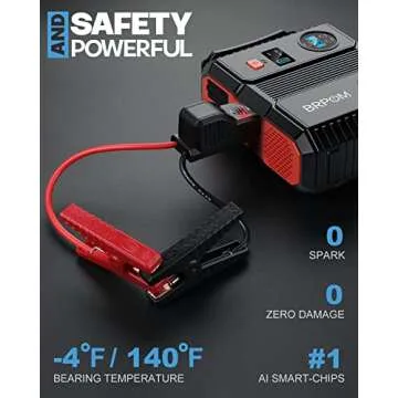 BRPOM Car Jump Starter with Air Compressor, 150PSI 6000A Peak 24000mah (Up to All Gas or 8.0L Diesel Engine, 50 Times) Portable Jump Starter 12V Auto Battery Jump Pack QC 3.0 with 160W DC Out
