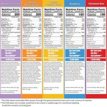 Bootylicious | High-Protein Muffin | 25g Protein, 7g Net Carbs, 2.32-2.75oz Cup, 12-Pack (Variety Pack)