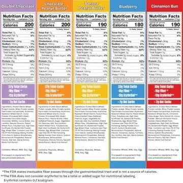 Bootylicious | High-Protein Muffin | 25g Protein, 7g Net Carbs, 2.32-2.75oz Cup, 12-Pack (Variety Pack)