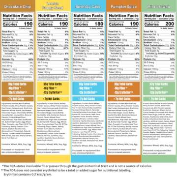 Bootylicious | High-Protein Muffin | 25g Protein, 7g Net Carbs, 2.32-2.75oz Cup, 12-Pack (Variety Pack)