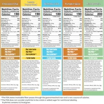 Bootylicious | High-Protein Muffin | 25g Protein, 7g Net Carbs, 2.32-2.75oz Cup, 12-Pack (Variety Pack)