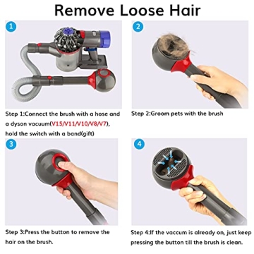 Fullclean Pet Grooming Tool for Dyson Vacuums - Gentle Care for Dogs
