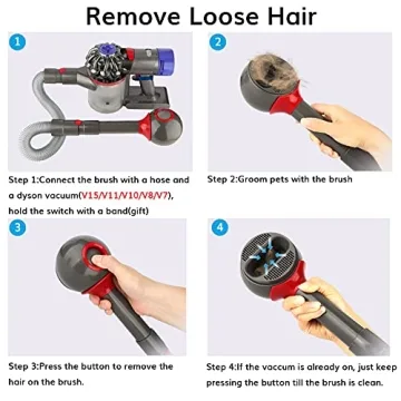 Fullclean Pet Grooming Tool for Dyson Vacuums - Gentle Care for Dogs