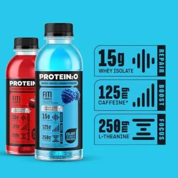 Protein2o 15g Whey Protein Infused Water Plus Energy, Variety Pack, 16.9 oz Bottle (12 Count)