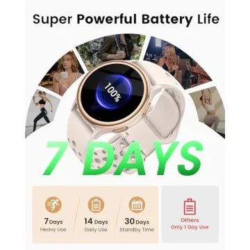 Smart Watches for Women - Fitness Tracker & More