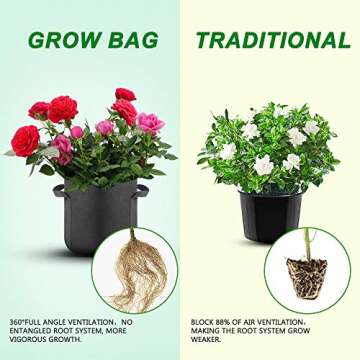 Airbin Fabric Plant Grow Bags, 20 Gallon, Black, 5 Pack