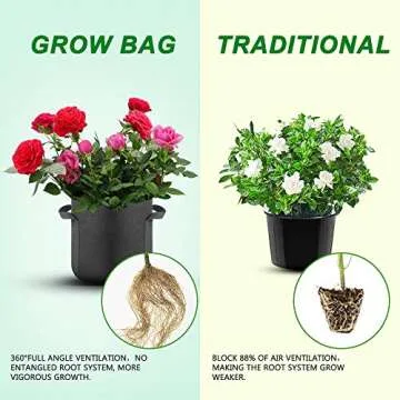 Airbin Fabric Plant Grow Bags, 20 Gallon, Black, 5 Pack