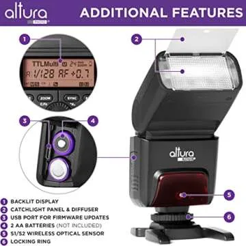 Canon Altura Photo Camera Flash: Powerful & Versatile