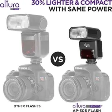 Canon Altura Photo Camera Flash: Powerful & Versatile