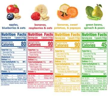 Happy Baby Organics Stage 2 Baby Food Pouches, Gluten Free, Vegan & Healthy Snack, Clearly Crafted Fruit & Veggie Puree, Fruit & Veggie Variety Pack, 4 Ounces (Pack of 16), Amazon Exclusive