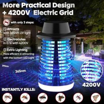 Bug Zapper with LED Light - Outdoor & Indoor Insect Killer