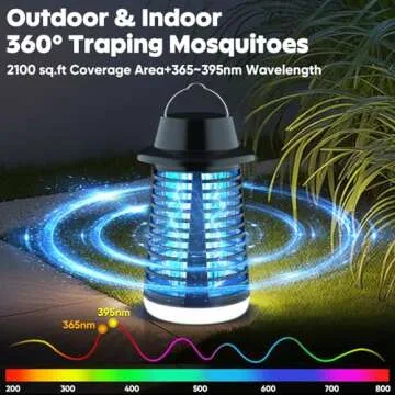 Bug Zapper with LED Light - Outdoor & Indoor Insect Killer