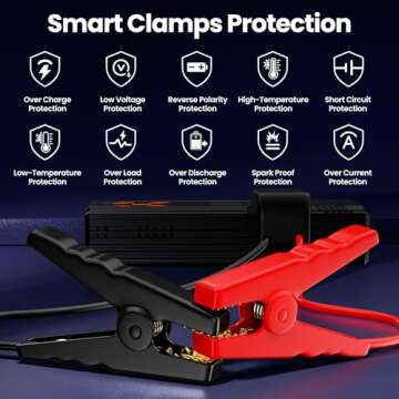 Powerful 3000A Jump Starter with Air Compressor