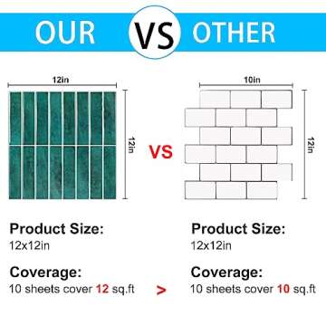 AdoDecor Peel and Stick Tile，New Upgrade Thicker Design Self Adhesive 12" x 12" Large Premium Peel and Stick Backsplash for Kitchen,Bathroom, Living Room, RV Etc（10-Sheet）.