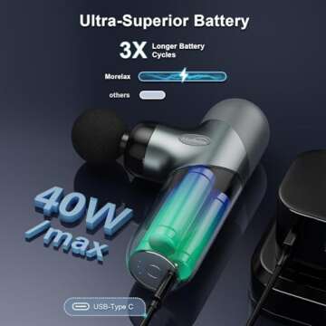 Mini Massage Gun for Deep Tissue Relief on-the-go