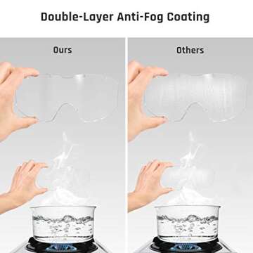 XaegisTac Tactical Airsoft Goggles with Anti-Fog Technology