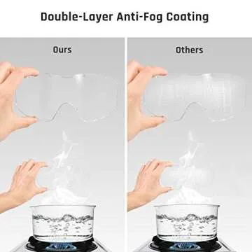 XaegisTac Tactical Airsoft Goggles with Anti-Fog Technology