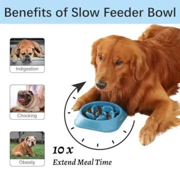 MateeyLife Slow Feeder Dog Bowls 2PCS - Anti-Choking Puzzle Bowls for All Breeds