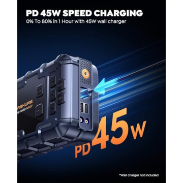 TREKURE Portable Car Jump Starter & Air Compressor