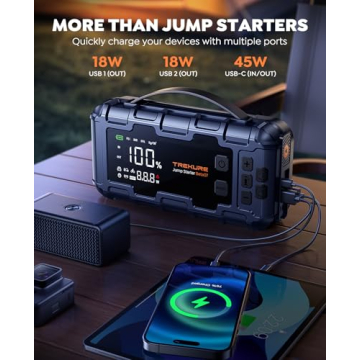 TREKURE Portable Car Jump Starter & Air Compressor