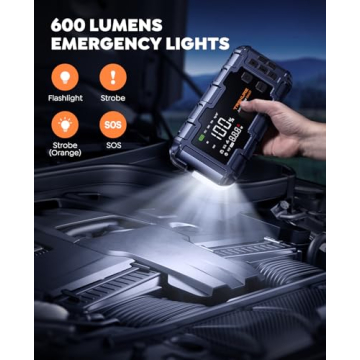 TREKURE Portable Car Jump Starter & Air Compressor