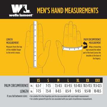 Wells Lamont Men's Leather Palm Work Gloves for Heavy Duty Use