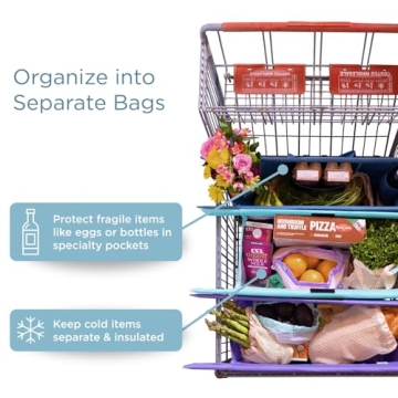 Lotus Trolley Bags - Eco-Friendly Grocery Solution with Cooler