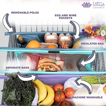Lotus Trolley Bags - Eco-Friendly Grocery Solution with Cooler