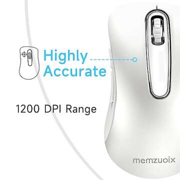 memzuoix 2.4G Wireless Mouse, 1200 DPI Computer Wireless Mouse with USB Receiver, Portable Wireless ...