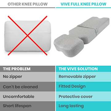 Xtra Comfort Knee Wedge Pillow for Side Sleepers - Orthopedic Support