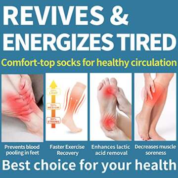 Bluemaple Copper Compression Socks - Best for Healthy Circulation