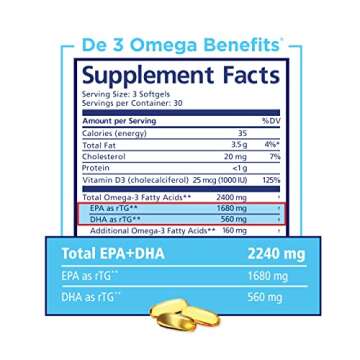 PRN De3 Omega-3 Fish Oil for Dry Eye Care - 270 Softgels